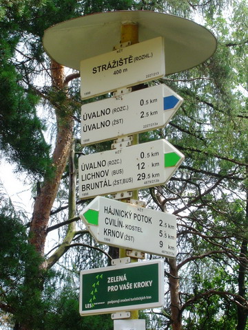 rozcestnik Straziste Uvalno