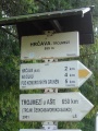 rozcestník Hrcava